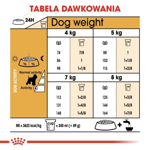 ROYAL CANIN Miniature Schnauzer Adult 7,5kg Royal Canin ROYAL CANIN Miniature Schnauzer Adult 7,5kg Royal Canin