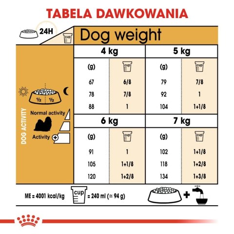 ROYAL CANIN Shih Tzu Adult 7,5kg Royal Canin ROYAL CANIN Shih Tzu Adult 7,5kg Royal Canin