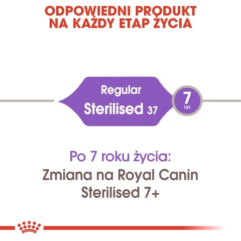ROYAL CANIN Sterilised 37 4kg Royal Canin ROYAL CANIN Sterilised 37 4kg Royal Canin