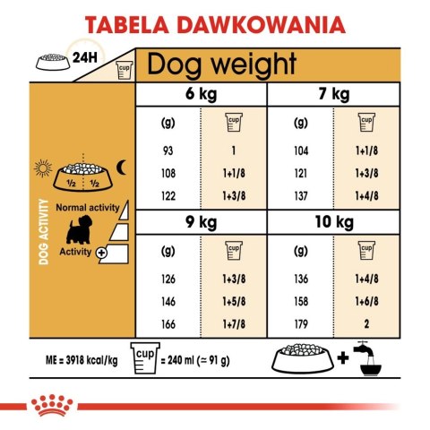 ROYAL CANIN West Highland White Terrier Adult 3kg Royal Canin ROYAL CANIN West Highland White Terrier Adult 3kg Royal Canin