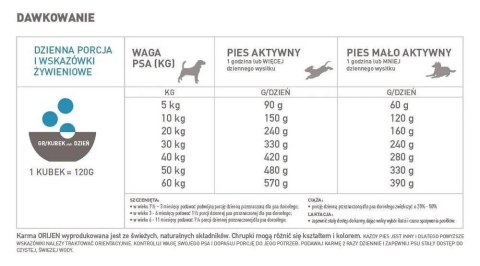 Orijen Six Fish Dog 6kg Orijen Orijen Six Fish Dog 6kg Orijen