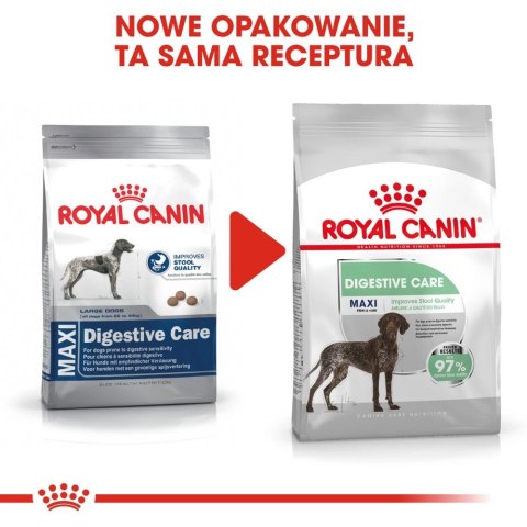 ROYAL CANIN CCN Maxi Digestive Care 12kg Royal Canin ROYAL CANIN CCN Maxi Digestive Care 12kg Royal Canin