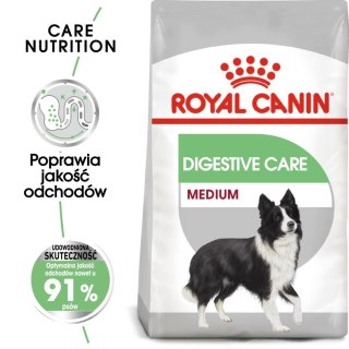 ROYAL CANIN CCN Medium Digestive Care 12kg Royal Canin