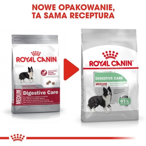 ROYAL CANIN CCN Medium Digestive Care 12kg Royal Canin ROYAL CANIN CCN Medium Digestive Care 12kg Royal Canin