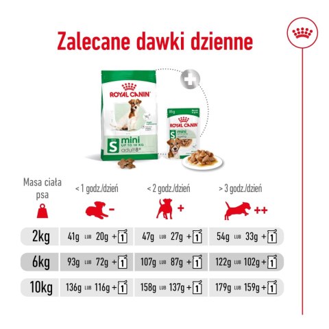 ROYAL CANIN Mini Adult +8 8kg Royal Canin ROYAL CANIN Mini Adult +8 8kg Royal Canin