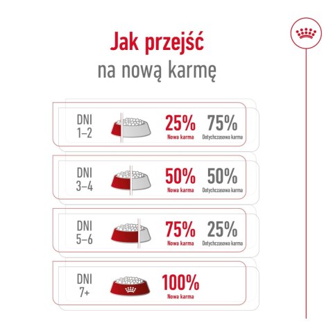 ROYAL CANIN Mini Adult +8 8kg Royal Canin ROYAL CANIN Mini Adult +8 8kg Royal Canin
