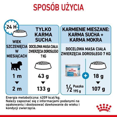 ROYAL CANIN Mini Starter Mother & Babydog 8kg Royal Canin ROYAL CANIN Mini Starter Mother & Babydog 8kg Royal Canin
