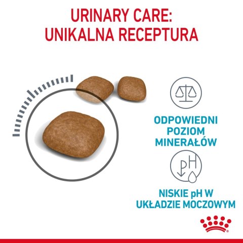 ROYAL CANIN Urinary Care 2kg Royal Canin ROYAL CANIN Urinary Care 2kg Royal Canin