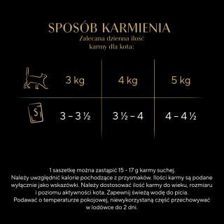 Sheba Delicacy Drobiowe Smaki W Galaretce, Z Kaczką, Z Kurczakiem, Z Drobiem, Z Indykiem 80x85g Sheba