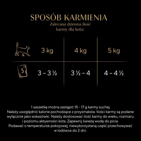 Sheba Delicacy Drobiowe Smaki W Galaretce, Z Kaczką, Z Kurczakiem, Z Drobiem, Z Indykiem 80x85g Sheba Sheba Delicacy Drobiowe Smaki W Galaretce, Z Kaczką, Z Kurczakiem, Z Drobiem, Z Indykiem 80x85g Sheba