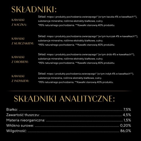 Sheba Delicacy Drobiowe Smaki W Galaretce, Z Kaczką, Z Kurczakiem, Z Drobiem, Z Indykiem 80x85g Sheba Sheba Delicacy Drobiowe Smaki W Galaretce, Z Kaczką, Z Kurczakiem, Z Drobiem, Z Indykiem 80x85g Sheba