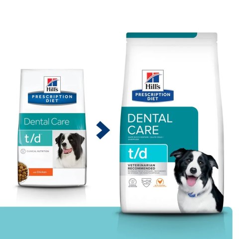 Hill's PD Prescription Diet Canine t/d Dental Care 4kg Hills Hill's PD Prescription Diet Canine t/d Dental Care 4kg Hills