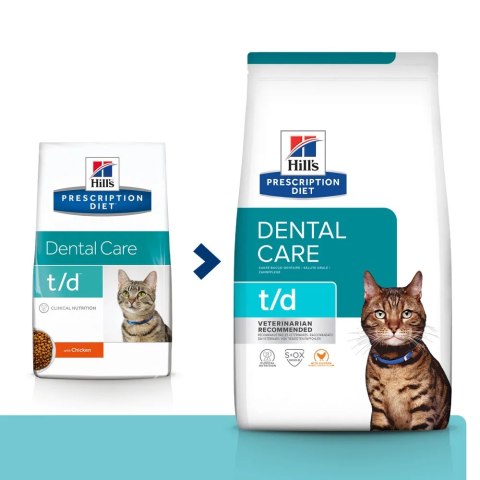 Hill's PD Prescription Diet Feline t/d 3kg Hills Hill's PD Prescription Diet Feline t/d 3kg Hills