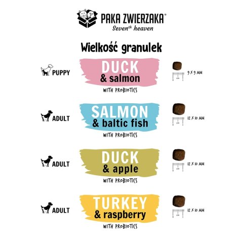 Paka Zwierzaka - Seventh heaven - Kaczka z jabłkiem (duck & apple) 9kg Paka Zwierzaka Paka Zwierzaka - Seventh heaven - Kaczka z jabłkiem (duck & apple) 9kg Paka Zwierzaka