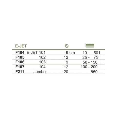 Filtr gąbkowy E-JET 103 Happet do akw. 50-150l Filtr gąbkowy E-JET 103 Happet do akw. 50-150l