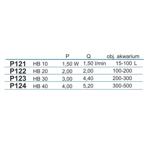 Napowietrzacz HB30 Happet P123 Napowietrzacz HB30 Happet P123