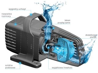AQUAEL Pompa Fontannowa Pfn 8000 Eco 52W 7500 l/h AQUA EL