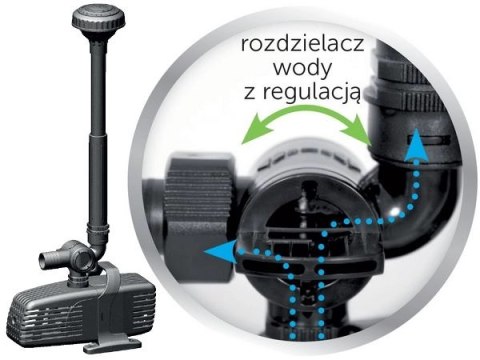 AQUAEL Pompa Fontannowa Pfn 8000 Eco 52W 7500 l/h AQUA EL AQUAEL Pompa Fontannowa Pfn 8000 Eco 52W 7500 l/h AQUA EL