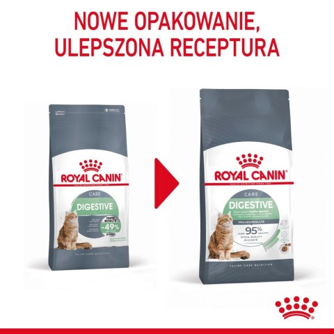 ROYAL CANIN Digestive Care 4kg Royal Canin ROYAL CANIN Digestive Care 4kg Royal Canin