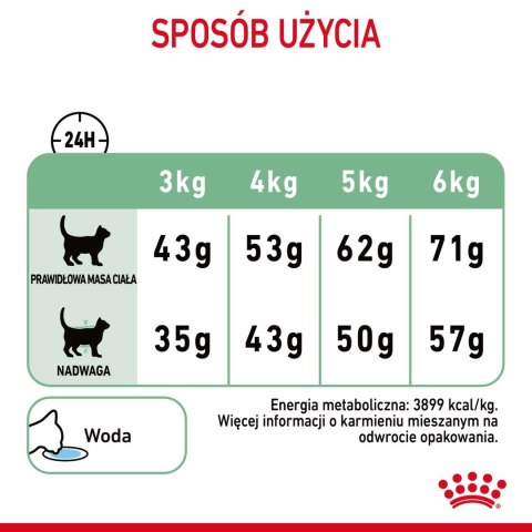 ROYAL CANIN Digestive Care 4kg Royal Canin ROYAL CANIN Digestive Care 4kg Royal Canin