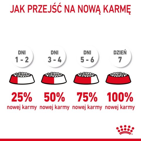 ROYAL CANIN Digestive Care 4kg Royal Canin ROYAL CANIN Digestive Care 4kg Royal Canin