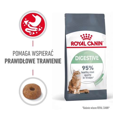 ROYAL CANIN Digestive Care 4kg Royal Canin ROYAL CANIN Digestive Care 4kg Royal Canin