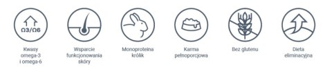 VETEXPERT Veterinary Diet Dog Dermatosis Rabbit&Potato 12kg VETEXPERT VETEXPERT Veterinary Diet Dog Dermatosis Rabbit&Potato 12kg VETEXPERT