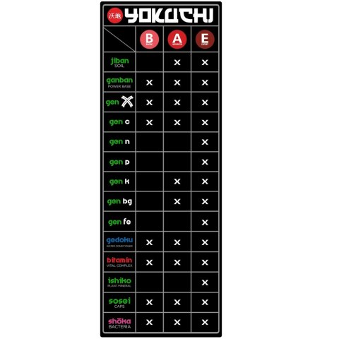 YOKUCHI Gen X - płynny nawóz All in One 400 ml (63019) YOKUCHI Gen X - płynny nawóz All in One 400 ml (63019)