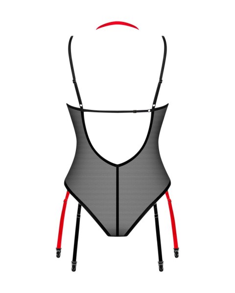 Body Glandez