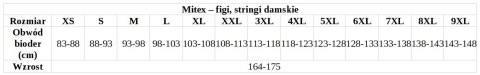 FIGI GLAM FORM MITEX